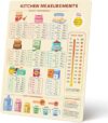 Levain & Co Kitchen Conversion Chart Magnet Gadget
