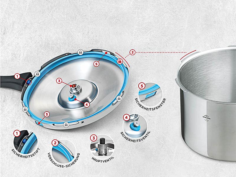 KUHN RIKON Duromatic® Pressure Cooker 11" 8.45 Qt - Image 4