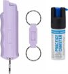 SABRE Pepper Spray Quick Release Keychain