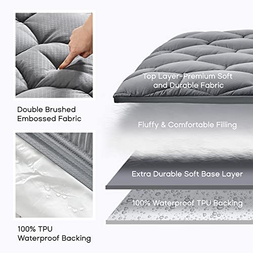 Sonive Waterproof Mattress Pad, Fluffy Soft, Grey, Queen - Image 4