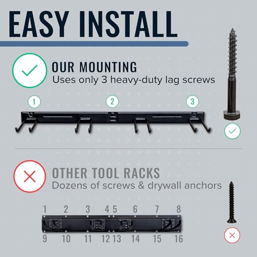 StoreYourBoard Garden Tool Organizer Wall Mount, Industrial - Image 4