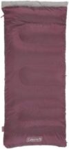 Coleman The title “Coleman Alpine Sleeping Bag” is already within the 4-7 word limit. No changes are necessary