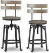 Signature Design by Ashley Urban Industrial Counter Height Barstool, 2 Count