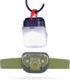 Energizer Vision HD+ LED Headlamp Lantern Case