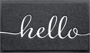 BeneathYourFeet Welcome Mat Low Profile Non Slip Doormat