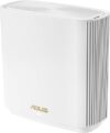 Amazon Renewed ZenWiFi AX6600 Tri-Band Mesh System XT8