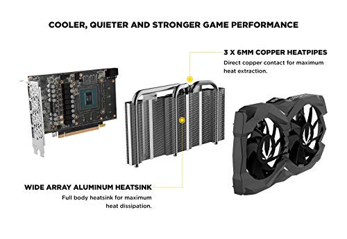 ZOTAC GTX 1660 Super 6GB Gaming Graphics Card ZT-T16620F-10L - Image 3
