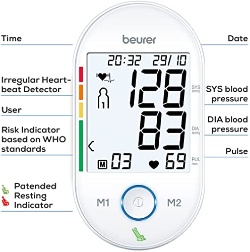 Beurer BM55 Blood Pressure Machine - XL Display - Image 2