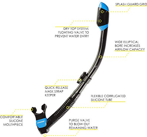 Cressi Panoramic Wide View Mask & Snorkel Kit - Image 3