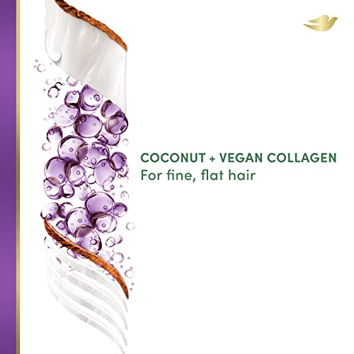 Dove Revolumize Silicone-Free Conditioner With Coconut 10oz - Image 3