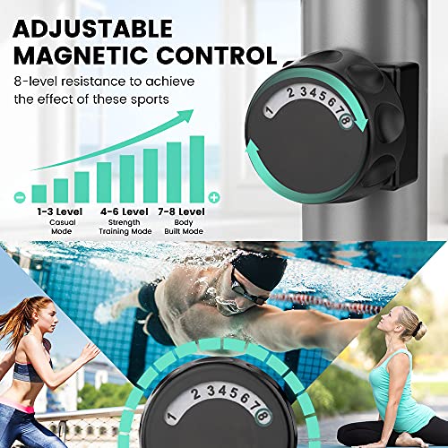 Dripex Elliptical Machine For Home, 8-Level Resistance - Image 3