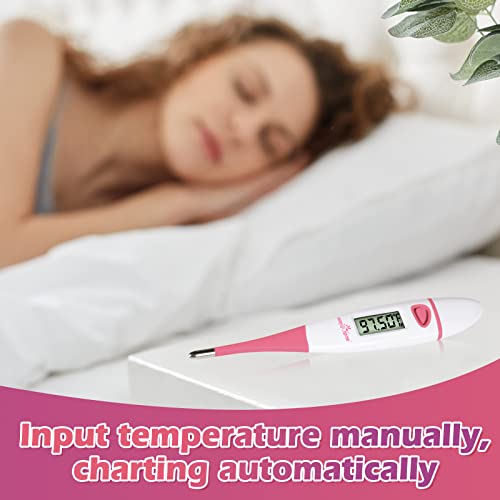 Easy@Home Ovulation Test Kit: 50 Strips, 20 Pregnancy Tests - Image 3