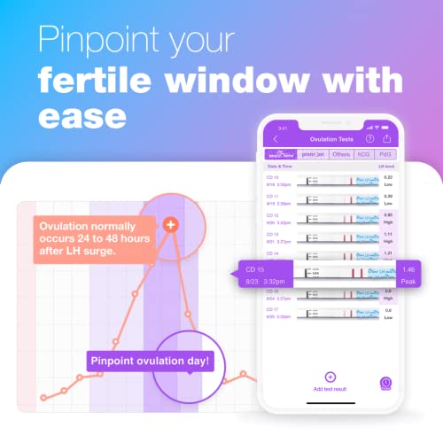 Easy@Home Pregnancy & Ovulation Test Kit + Thermometer - Image 5