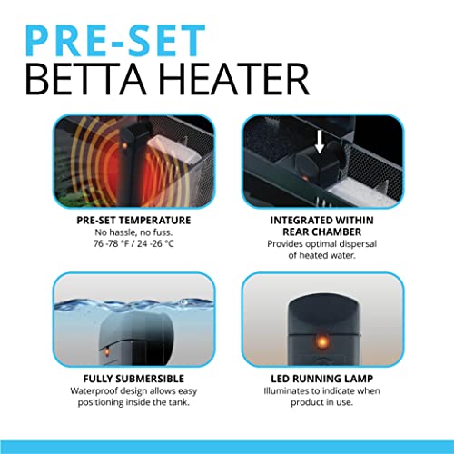Fluval Betta Premium Aquarium Kit, 2.6 Gallon - Image 5