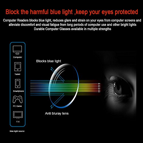 Kerecsen Computer Glasses UV Protection, Anti Blue Rays - Image 2