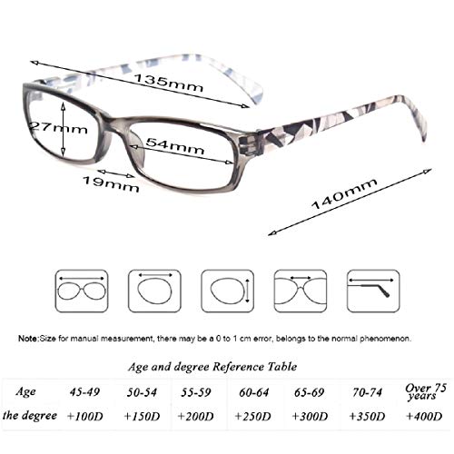 Kerecsen Fashion Ladies Reading Glasses, 5 Pack - Image 2