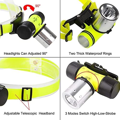 LUXNOVAQ Underwater Flashlight 1800 Lumens LED Headlamp - Image 4