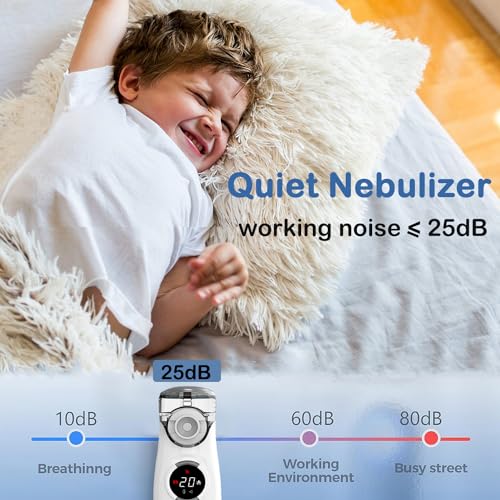 Mayluck Portable Nebulizer With LED Interface And Auto-Cleaning - Image 2