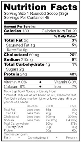 Optimum Nutrition Gold Standard Whey Protein Powder, Chocolate Peanut Butter - Image 3