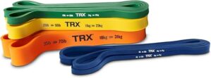 TRX Strength Band Set: Full-Body Resistance Bands