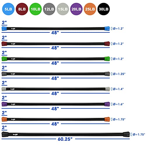 Yes4All Total Body Workout Weighted Bar Combo - Image 3