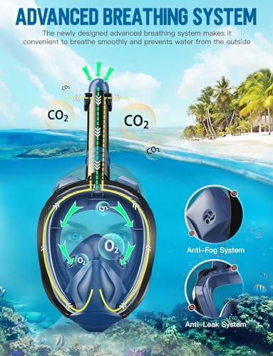 Zenoplige Full Face Snorkel Mask, Anti Fog - Image 3