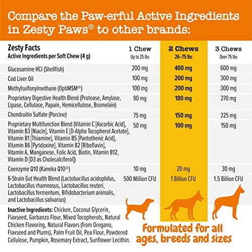 Zesty Paws Glucosamine Chondroitin Joint Support Chews - Image 4