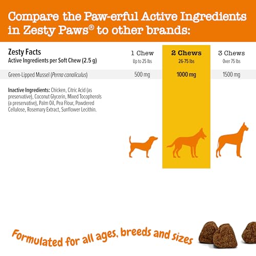 Zesty Paws Mussel Mobility Bites - Hip & Joint Support - Image 5