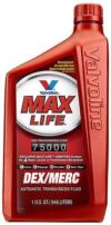Valvoline Auto Trans Fluid VV3246