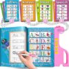 Curious 2 Learn Curious 2 Learn ABC Learning For Toddlers By [Author’s Name]