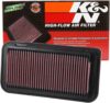 K&N Engine Air Filter: Reusable, Washable Replacement