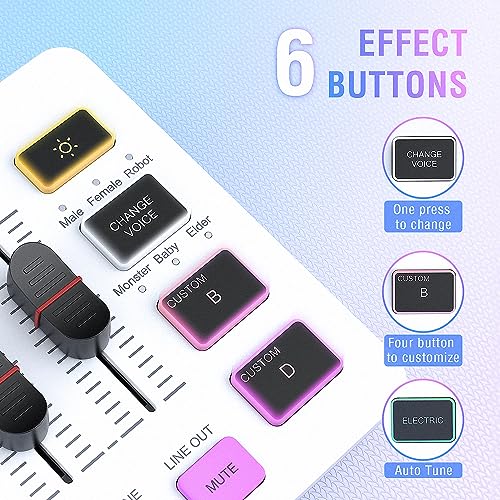 FIFINE Audio Mixer For Gaming And Podcasting - AmpliGame SC3W - Image 5