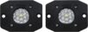 RIGID Ignite Backup Kit Black Flood Flush Mount