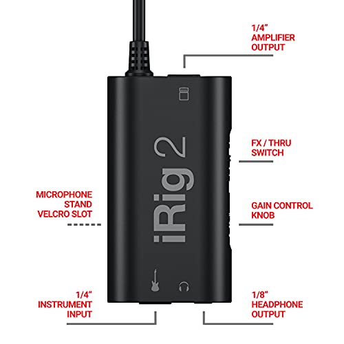 IK Multimedia iRig 2 Portable Guitar Audio Interface - Image 2