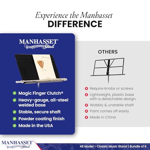 Manhasset Symphony Stand 6-Pack - M48 Carton - Image 5