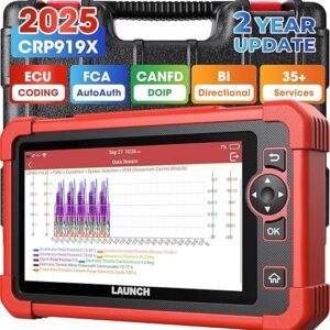 LAUNCH OBD2 Scanner CRP919X, ECU Coding Tool