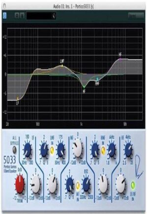 Steinberg RND Portico 5033 EQ/5043 Compressor Bundle