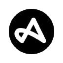 Adjust.com
