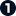 Prm.com