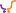 Sfiabo.com