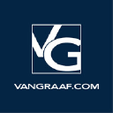 Vangraaf.com