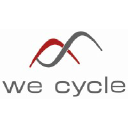 Wecycle.de